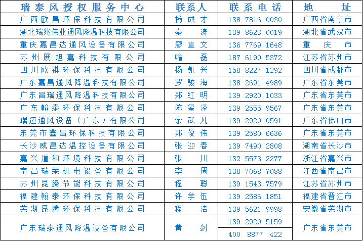 全民抗疫 瑞風助力，瑞泰風，瑞泰風關愛在行動